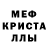 Мефедрон mephedrone Serhiy Hlushko
